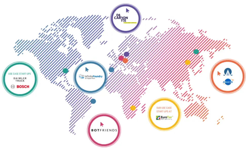prototype.club International Impact Map